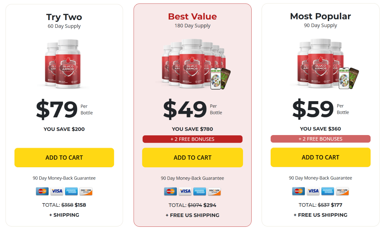 MetaboLabs   Pricing Details